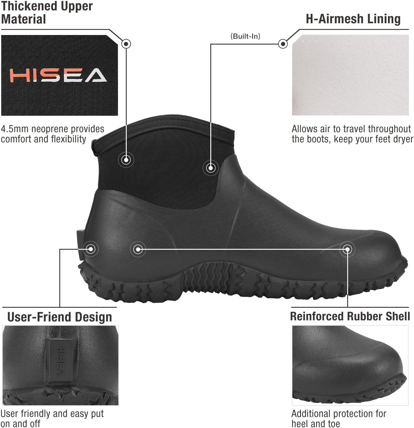 HISEA Men's Ankle Rain Boots, Waterproof Rubber Garden Boots Insulated Neoprene Mud Shoes, Slip-On Outdoor Work Booties for Gardening Farming Fishing Hunting Yard and Lawn Chore