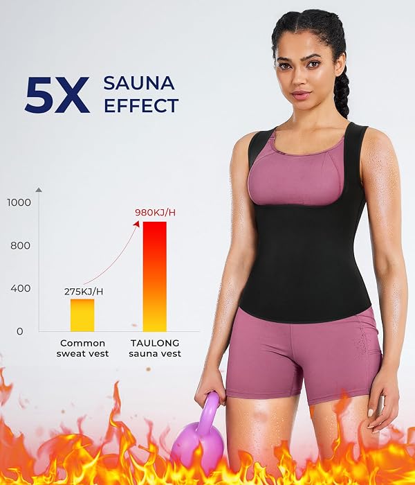 Women's Sport Hot Sweat Slimming Neoprene Shirt Vest Body Shapers for Weight Loss No Zipper Gray Sauna Tank Top Shirt (Black Neoprene Shirt Vest, XXXL(US 26)) by TAILONG - Image 2