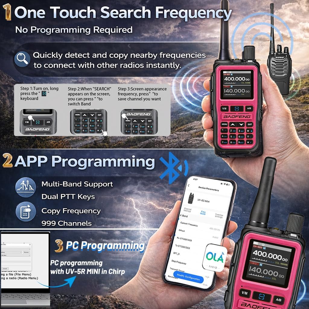 UV-5R Mini Ham Radio Handheld: Dual Band UHF VHF Two Way Radio Dual PTT for Outdoor - Rechargeable USB-C Walkie Talkies Longe Range for Emergency Backup Pink 2 Packs