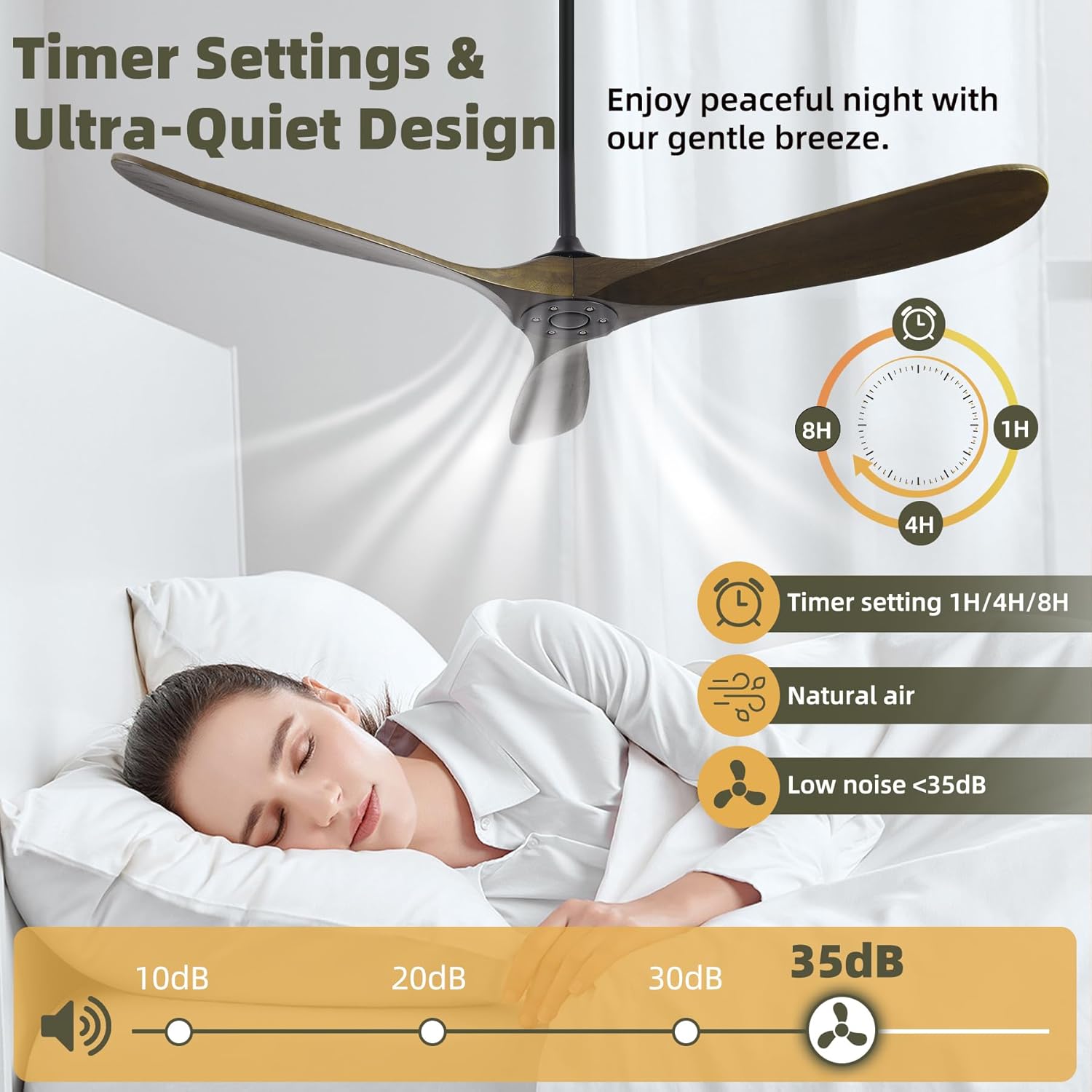 Outdoor Ceiling Fan Without Light, 60 Inch Smart Ceiling Fan with Remote & Voice Control for Alexa/Google, 3-Blade Wood Fan, Quiet DC Motor, 6 Speeds for Patio, Porch, Farmhouse, Bronze