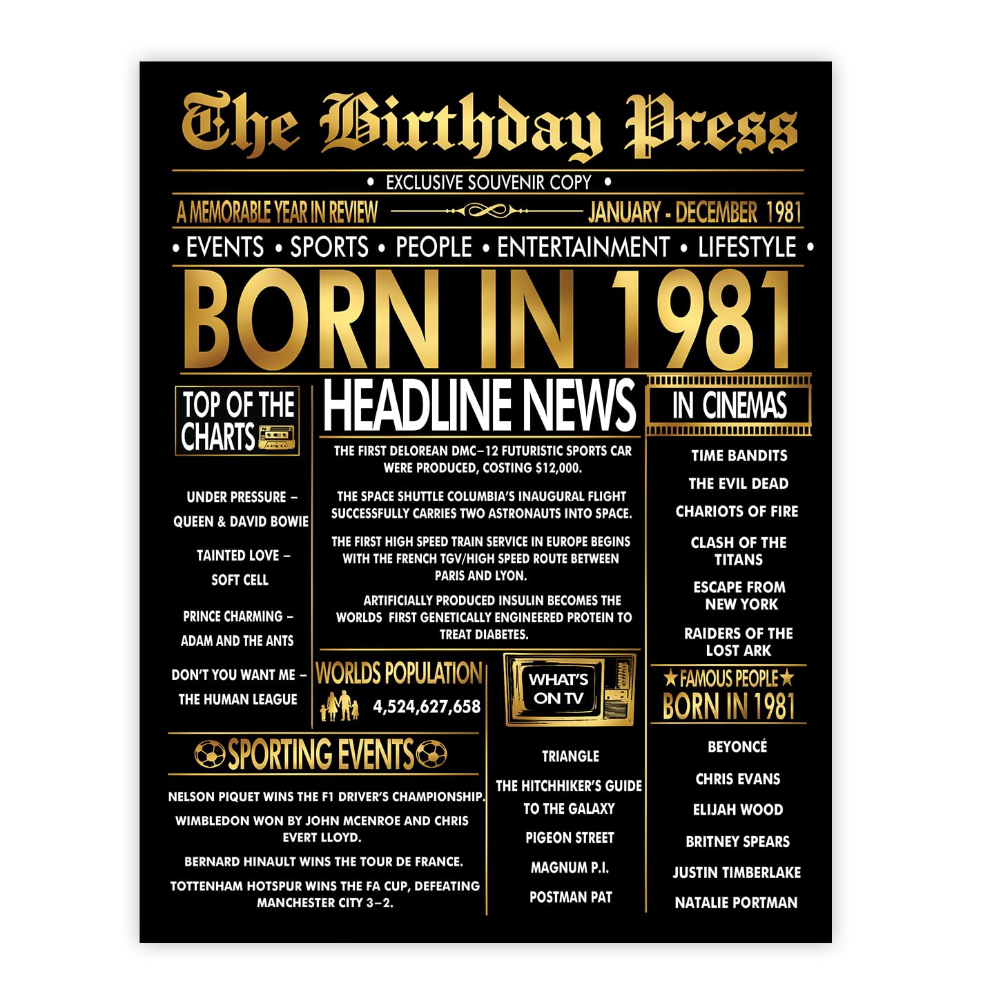 Stuff4 Gold 45th Birthday Poster Unframed - Golden Born In 1981 Newspaper - Happy 45 Birthday for Men Women Retro Vintage Gifts Back In 1981, 8x10 Inch Bday Party Decor Decoration
