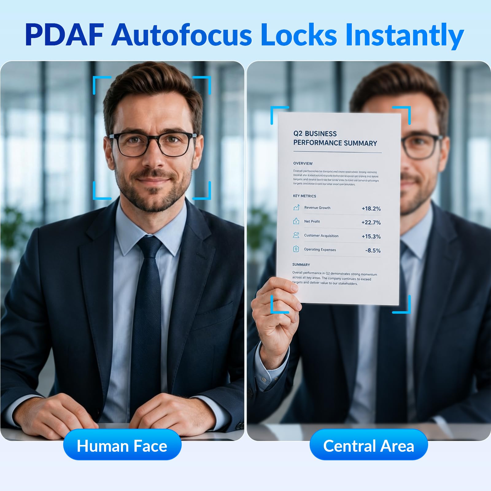 Kamera internetowa 4K z autofokusem PDAF+CDAF, mikrofony z podwójną redukcją szumów, 1080P@60 FPS, automatyczna korekcja światła, USB Plug & Play, osłona obiektywu prywatności, kąt widzenia 79°