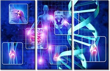Medical Science Concept Wall Art 3 Panels Stem Cell Therapy Wall Pictures Framed Wall Art DNA Genetic Treatment Posters Giclee Wooden Framed Gallery-Wrapped Ready to Hang 60" Wx40 H