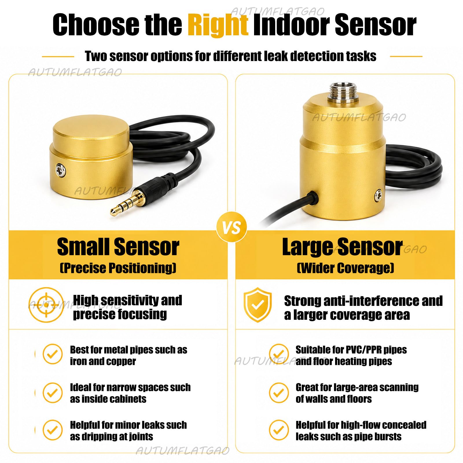 Detector De Fugas De Agua para Tuberías, Sensor Geófono De Fugas De Agua, 4 Niveles De Frecuencia, Pantalla LCD Y Auriculares, Inspección De Fontanería Doméstica
