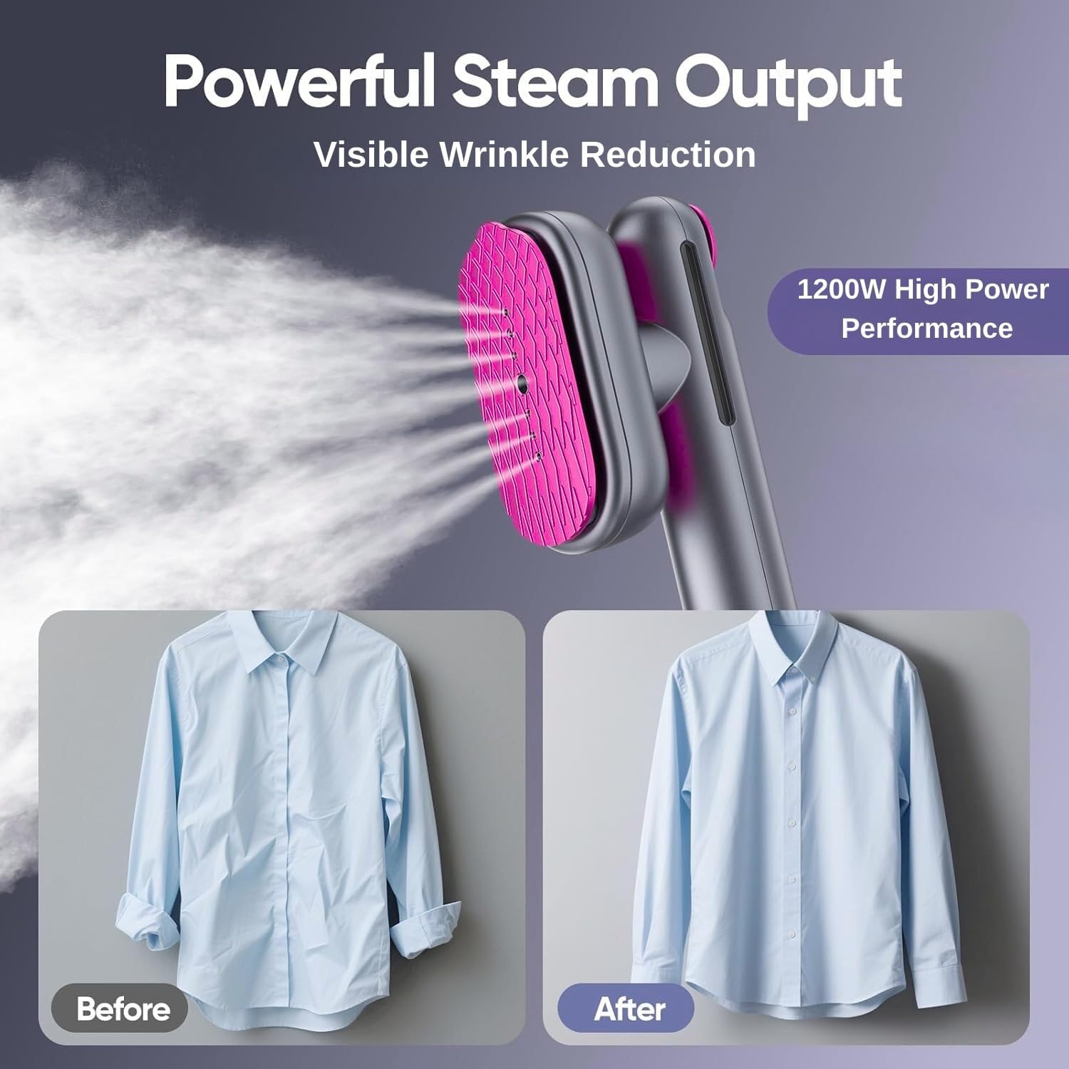 Handheld Travel Steamer for Clothes, Portable Iron Steamer, Garment Steamer & Iron 2 in 1, 15s Fast Heat-Up, 1200W Power, Travel Size with Ceramic Heat Panel, Drip-Free, Auto Shut-Off, 110-120V