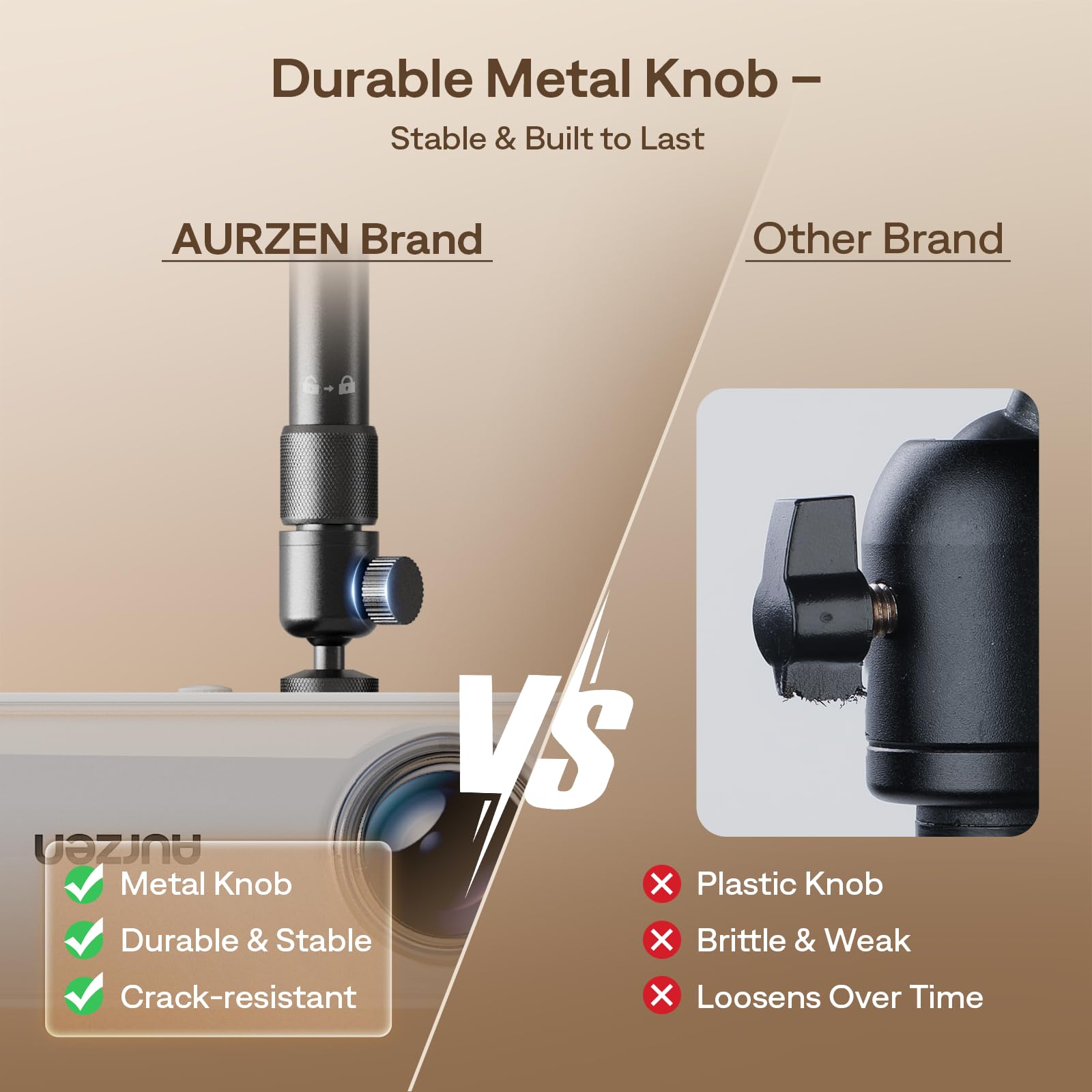 Aurzen Staffa di montaggio a soffitto per proiettore, rotazione a 360° e inclinazione di 90°, lunghezza regolabile da 22,9 a 38,1 cm, vite da ¼", compatibile con TMY, HAPPRUN, Yaber, Epson e la