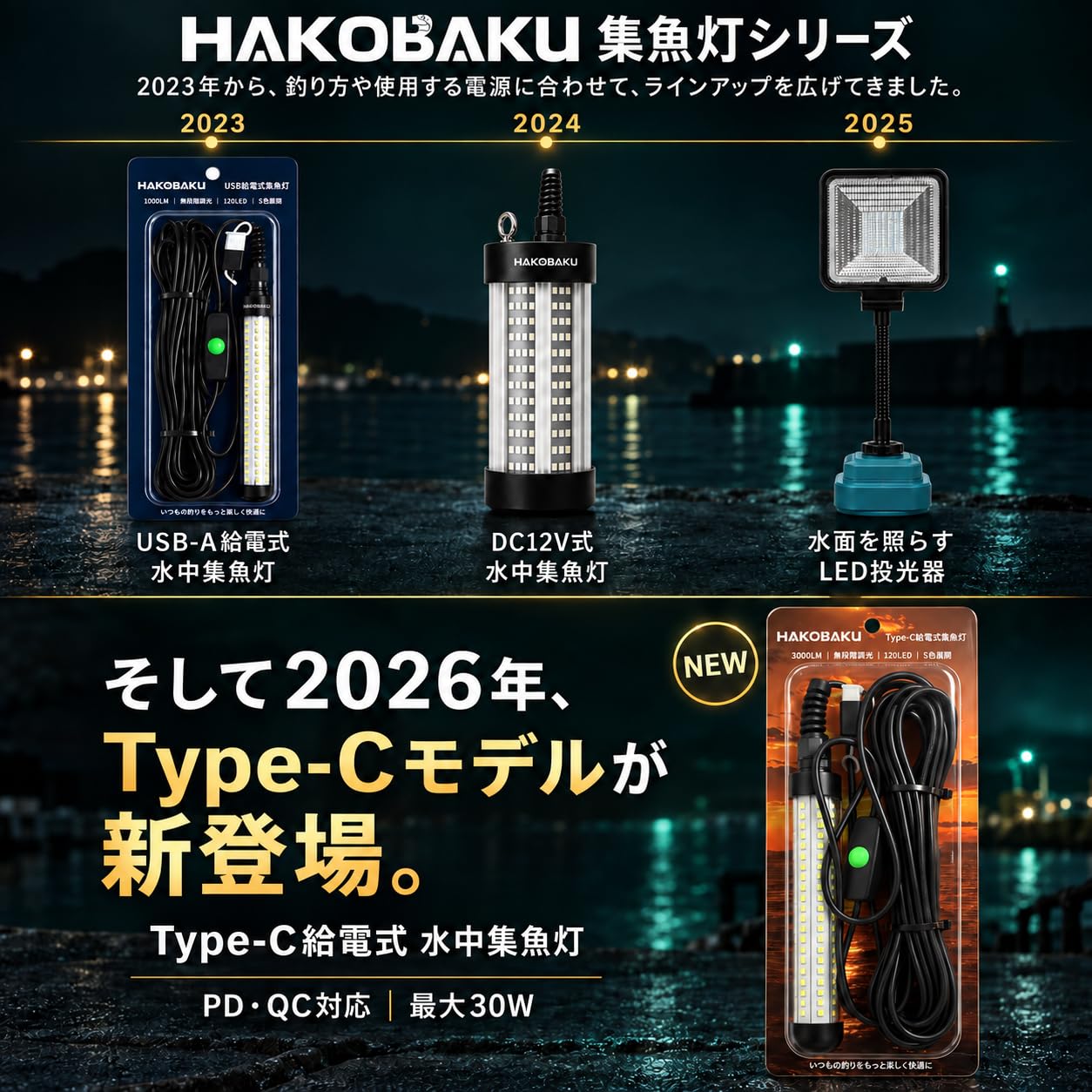 Amazon.co.jp: HAKOBAKU 集魚灯 USB式 DC5V 10W 7Mケーブル LED120灯