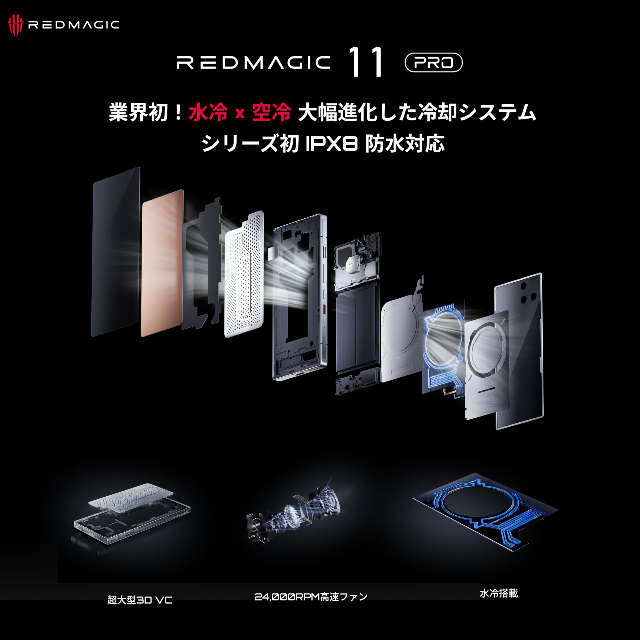 nubia REDMAGIC 11 Proサムネイル4