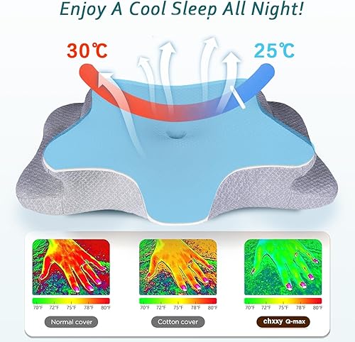 Miniatura 31 de Almohadas de espuma viscoelástica, almohada cervical para aliviar el dolor de cuello y hombros, almohada ergonómica de contorno de cama, suave