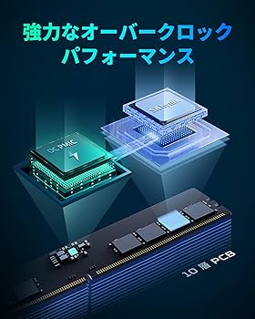 Acer Predator Hera DDR5 8000MT/s 16GB×2枚 ACER Predator Hera RGB 32GB DDR5 8000MHz CL36 Dual-Channel