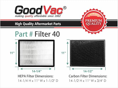 Miniatura 2 de GOODVAC Kit de filtro HEPA compatible con purificadores de aire Alexapure Breeze AP-B102  3049