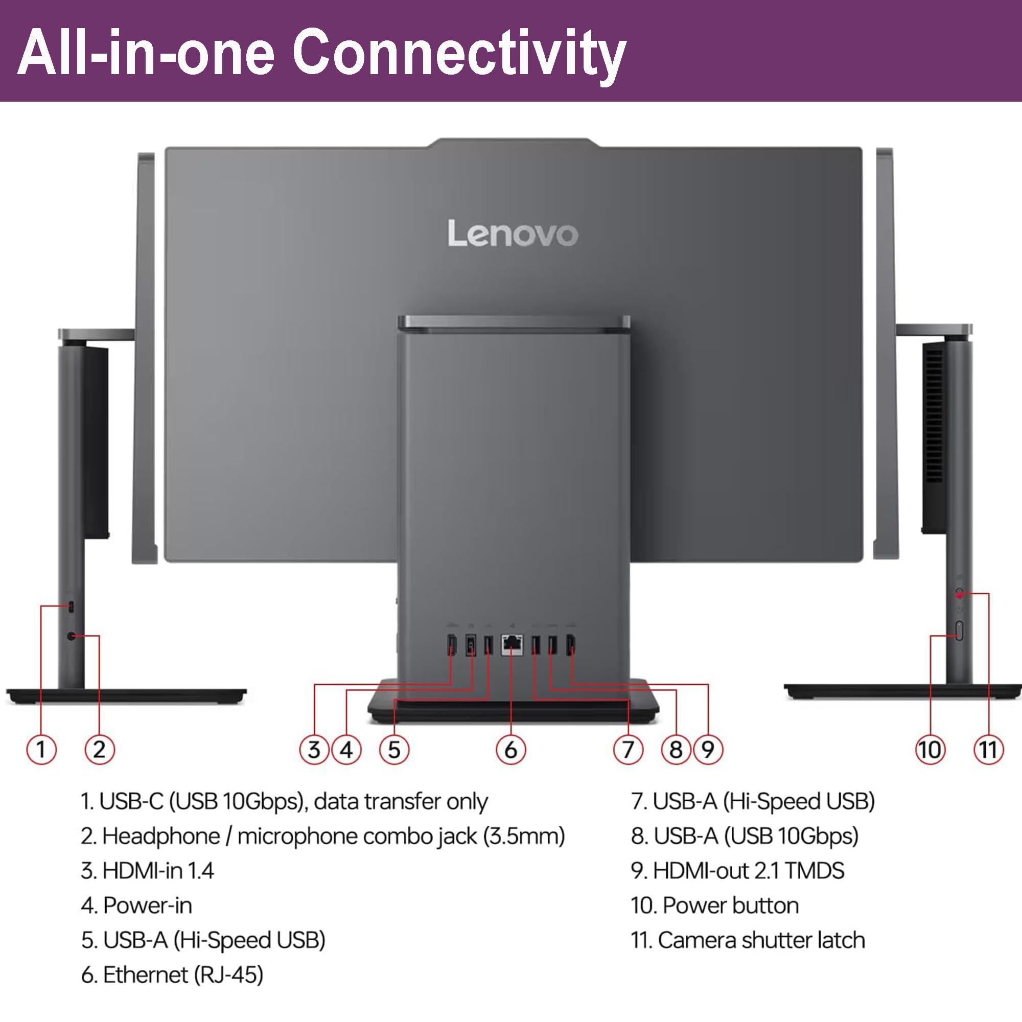 Amazon.com: Lenovo IdeaCentre 27