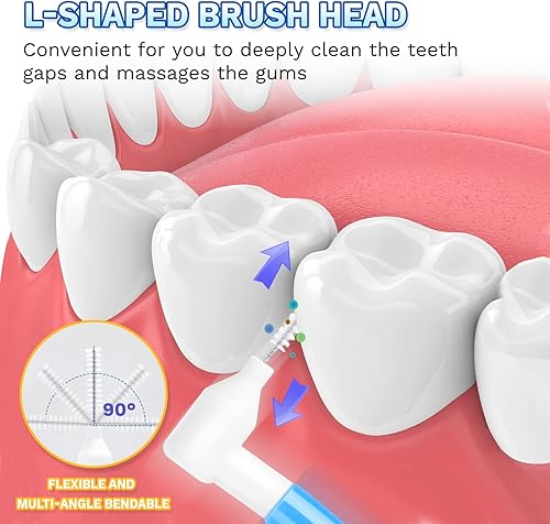 Miniatura 5 de Annhua 60 cepillos interdentales con mango antideslizante, cepillo interespacial con tapa, cepillos de hilo dental (rosa, morado, azul, verde, rojo,