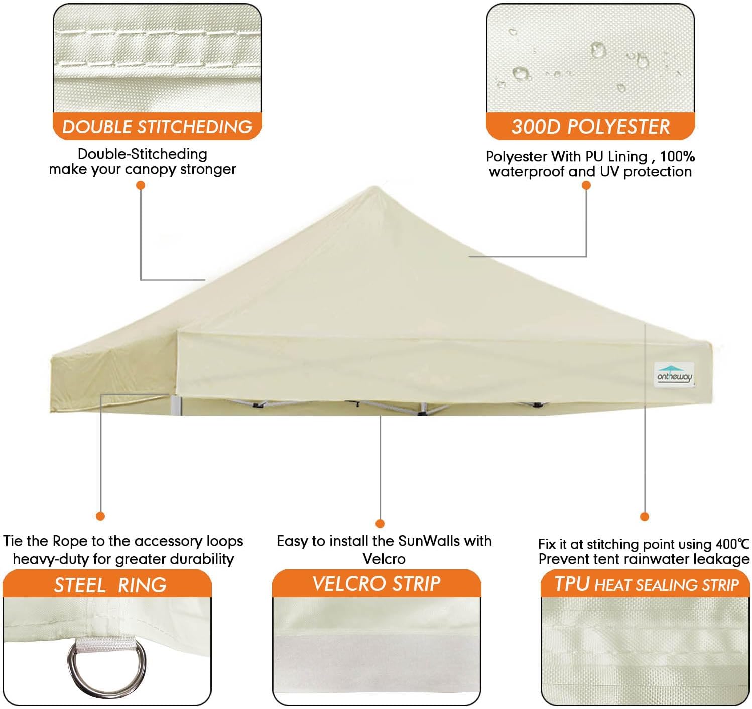 ONTHEWAY 10' x 10' Replacement Canopy Top for Pop Up Tent, Heavy Duty Waterproof Fabric with UV Protection, Instant Canopy Top Cover ONLY