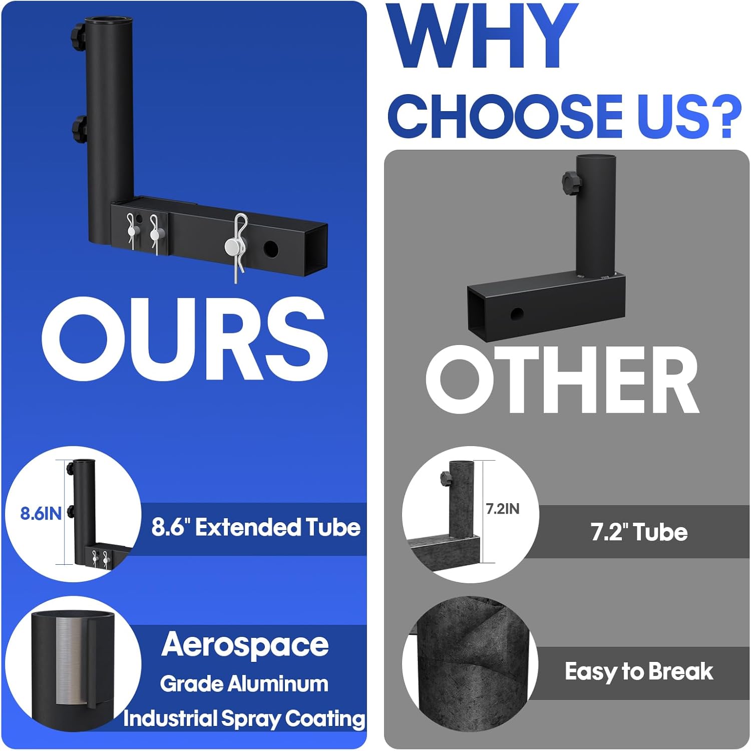 Truck Flag Pole Holder Hitch Mount – Heavy Duty 1-Hole Adjustable, Universal Kit for Standard 2" Receivers with Angle Adjustment, Black Metal Mount for Truck, SUV, Jeep, RV, Camper, Pickup - Image 7