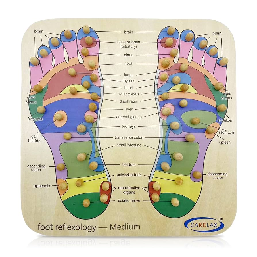 carelax-foot-roller-massager-tools-reflexology-board-foot-acupuncture-mat-with-pressure-point-chart-legs-circulation-machine-anti-fatigue-sore-feet-relief-device-relaxation-amazon-com-au-health-household-personal-care for Free Foot Reflexology Chart Printable CARELAX Foot Roller Massager Tools, Reflexology Board Foot Acupuncture Mat with Pressure Point Chart, Legs Circulation Machine Anti Fatigue Sore Feet Relief Device Relaxation : Amazon.com.au: Health, Household & Personal Care for Free Foot Reflexology Chart Printable