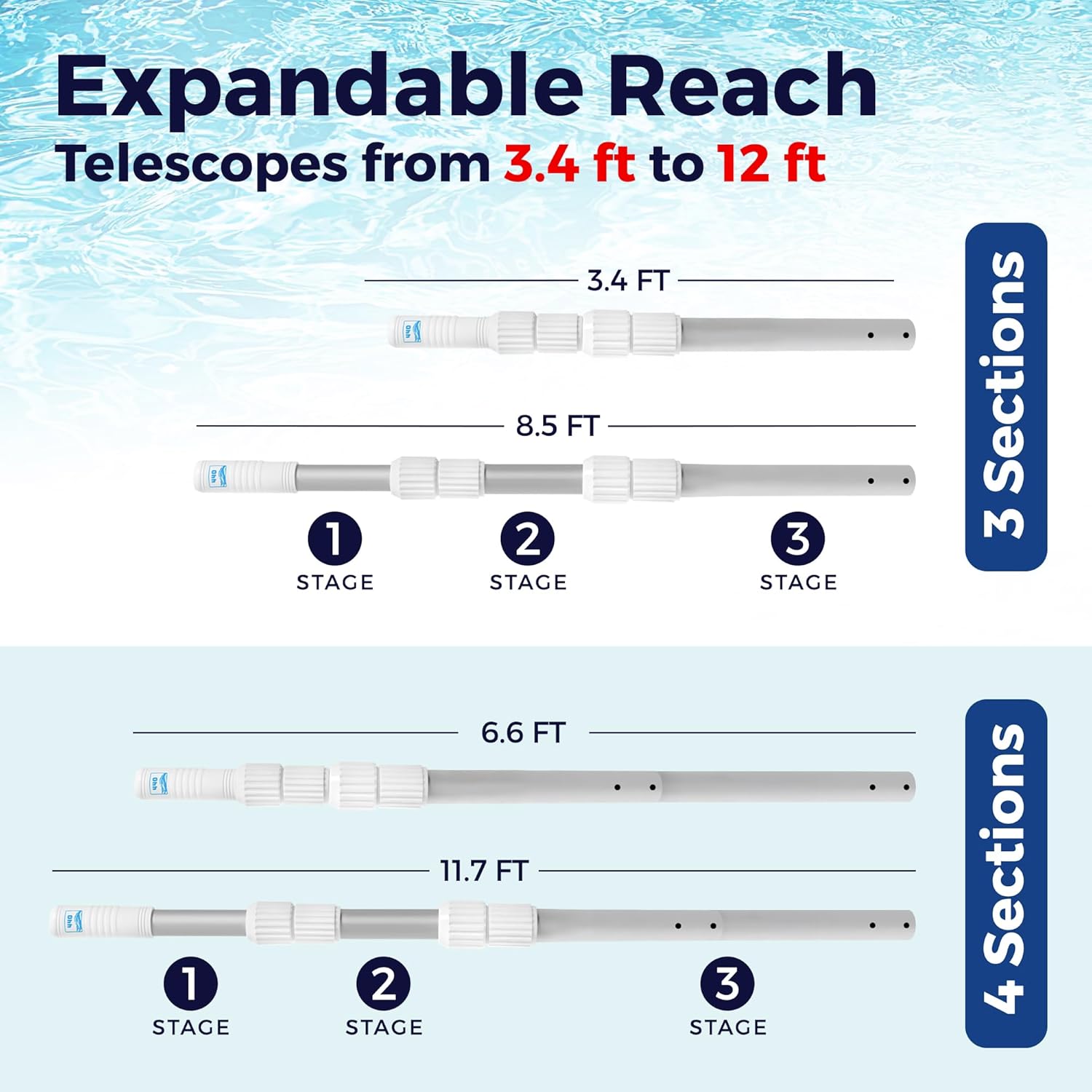 440 Telescopic Pool Pole 12ft - Heavy Duty Aluminum, Telescoping Pool Skimmer Pole for Leaf Rake, Net, Brush, Vacuum Head - Adjustable Handle Stick for Standard Attachments, Cleaning Swimming Pools