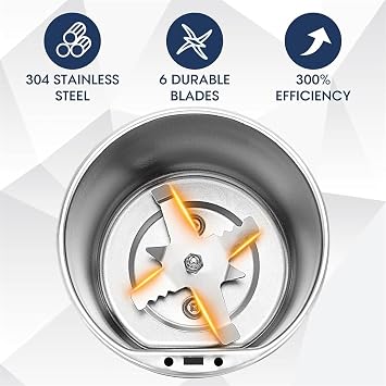 Electric Grinder for Kitchen, Small Kitchen Grinder 300W Food Processor Electric Coffee Mill Grain with Clear Lid - Multiuse Easy to Install One Touch Operated Kitchen Grinder for Coffee Beans