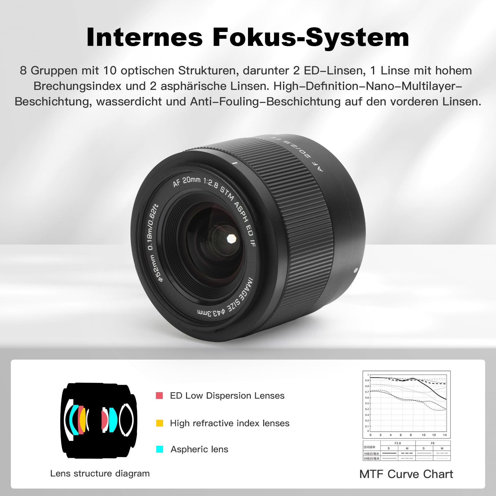 VILTROX 20 mm f2.8 FE, 20 mm f/2.8 e-Mount pełny format AF ultraszerokokątny obiektyw autofokus do Sony e Mount, Prime obiektyw szerokokątny a7cr a7cii a7c a6700 zv-e100 a6600 a6400 a7iv a7iii