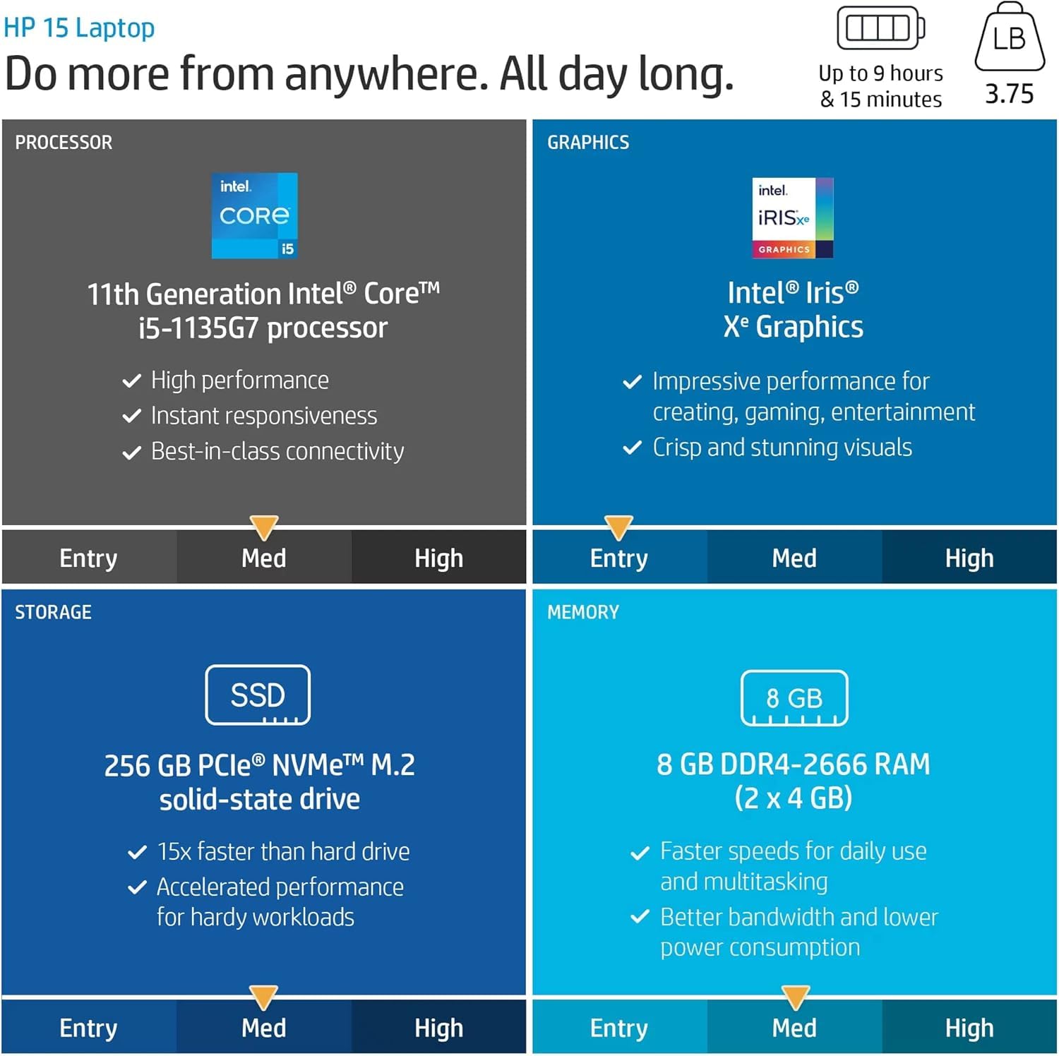 Amazon.com: HP Windows 11 Pro 15 15.6
