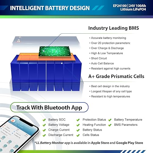 Miniatura 2 de ExpertPower Batería recargable LiFePO4 de litio de 24 V y 100 Ah  Bluetooth  2500-7000 ciclos de vida y 10 años de vida útil  BMS integrado  Motores