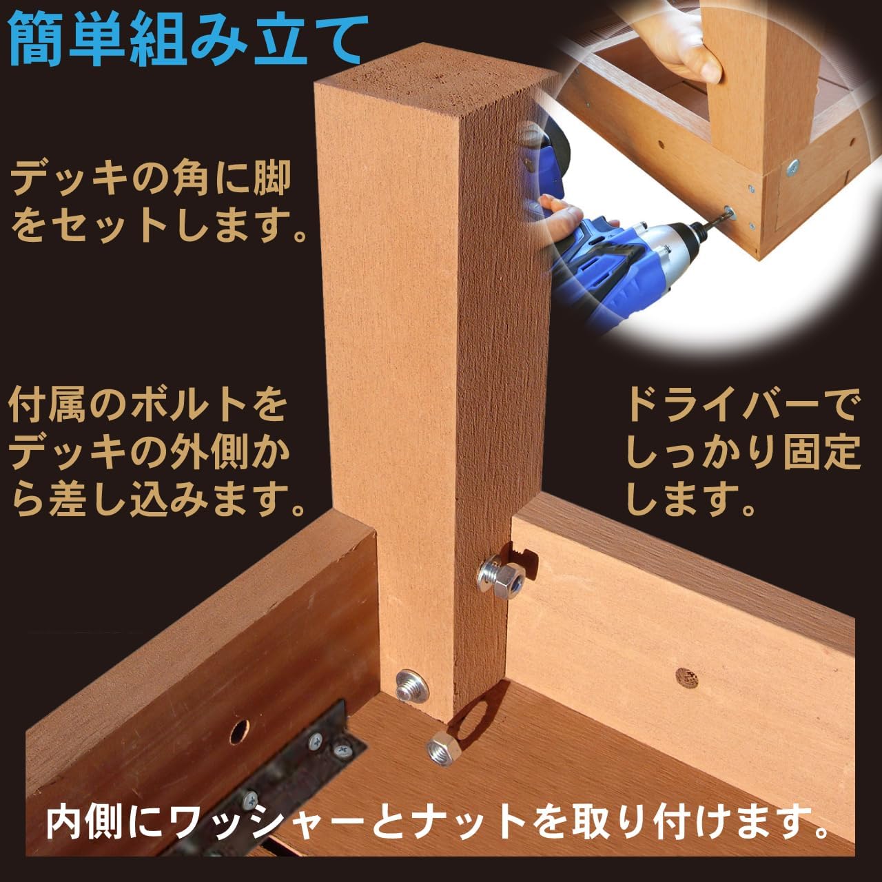 アイウッドデッキ 1台 0.25坪 ナチュラル ウッドデッキ アイガーデンオリジナル 【リモコン】 人工木ウッドデッキ 樹脂製ウッド