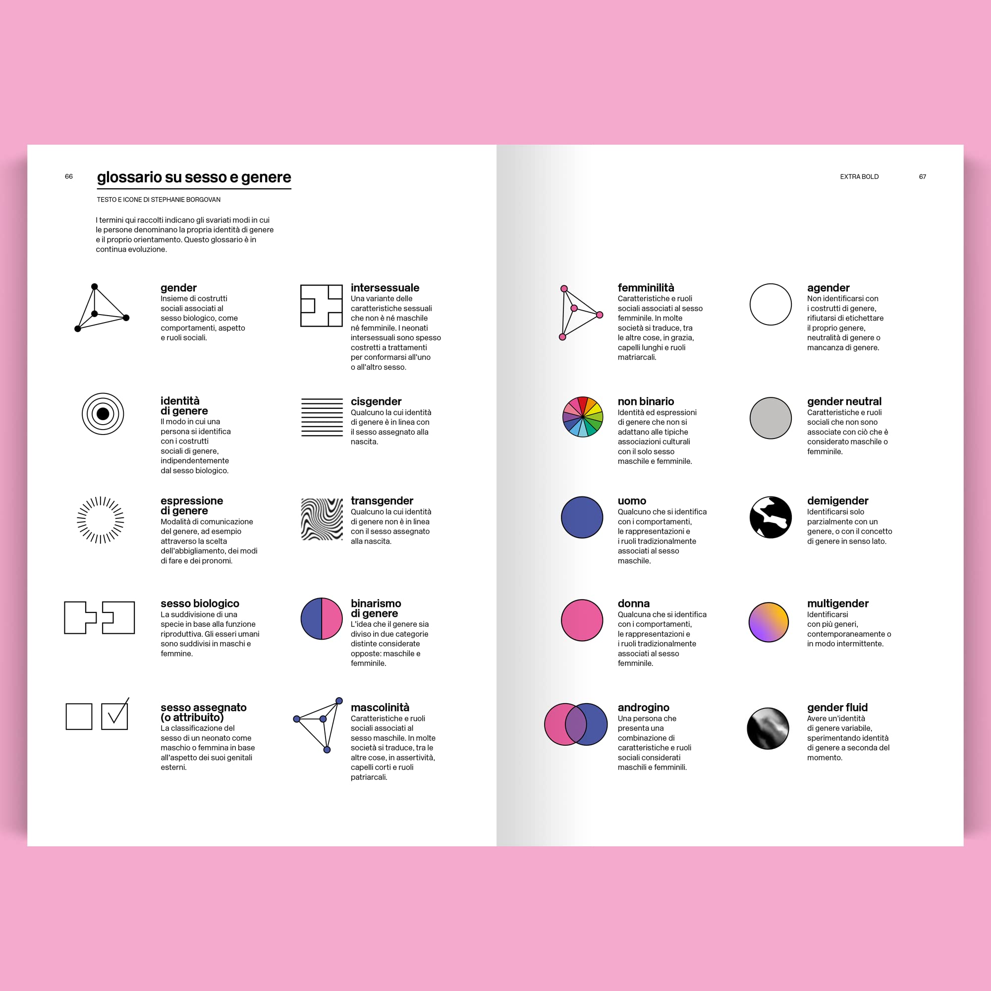 Extra Bold. Una guida femminista, inclusiva, antirazzista, non binaria per graphic designer