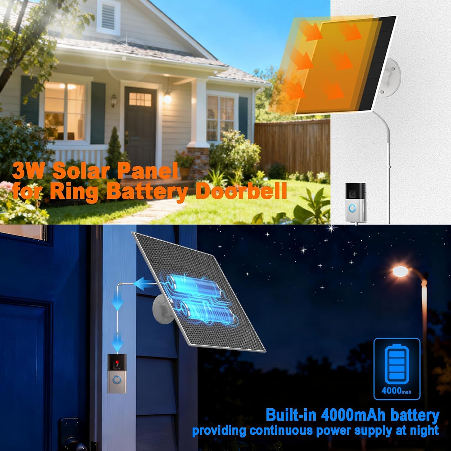 Solar Charger for Ring Doorbell with Built-in 4000mAh Battery – Solar Panel Compatible with Ring Battery Doorbell Pro/Plus and Video Doorbell 4/3 Plus/ 3, Weatherproof Continuous Charging