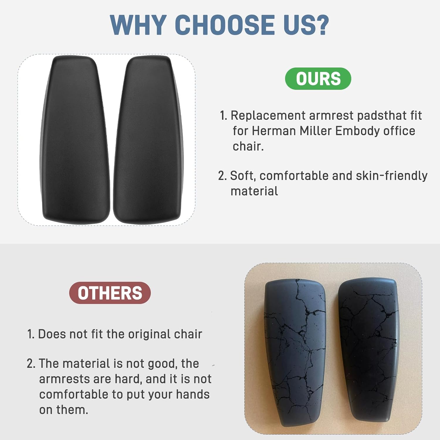 Arm Pads Replacement for Herman Miller Embody Office Chair - Arm Rest Caps for Adjustable Arms, Fit Embody Arm Caps - Ergonomic Desk Chair Accessories(1-Pair)