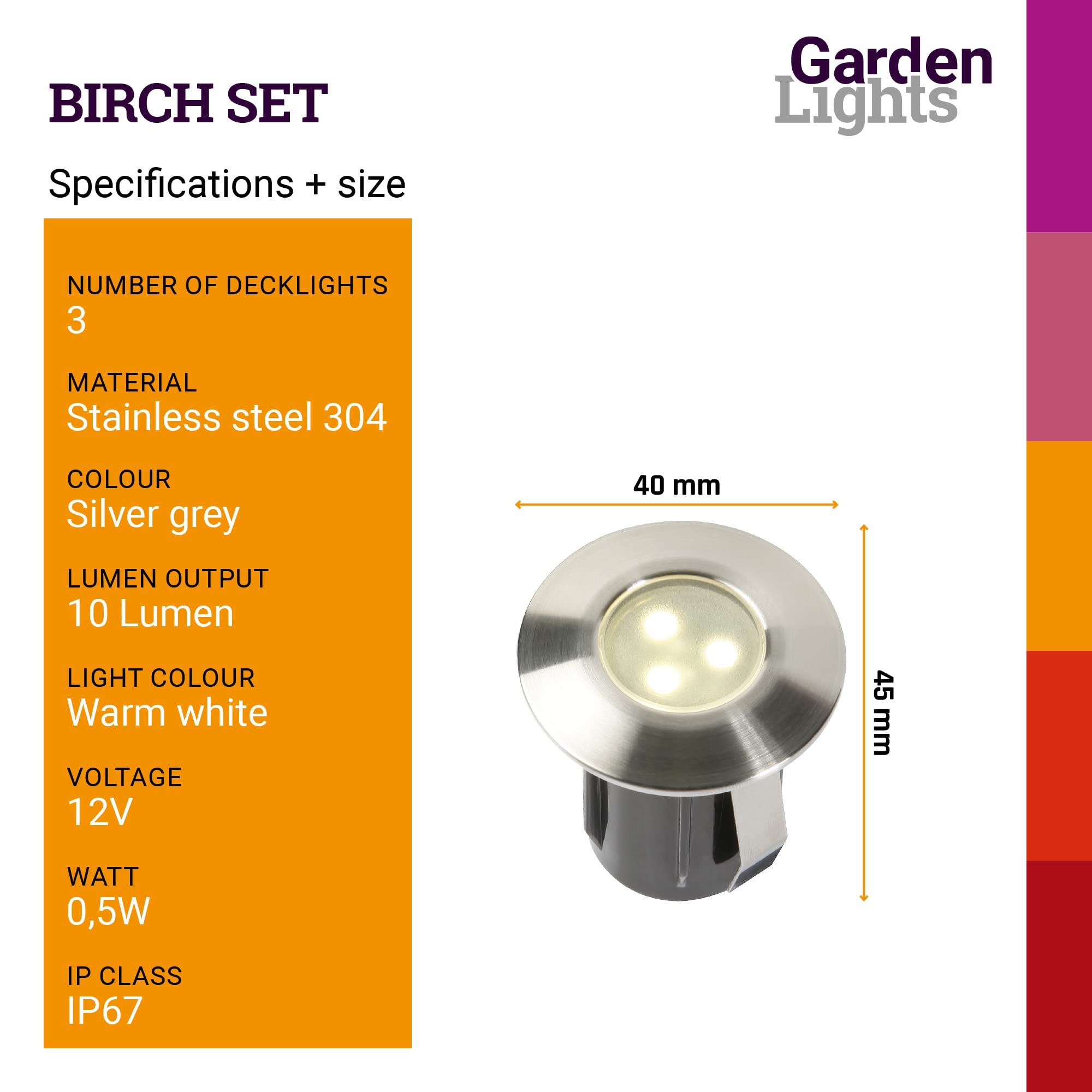Garden Lights® Bodeneinbau Gartenleuchten Set Birch - 12v 0,5W LED - Edelstahl - IP67 Wasserdicht - geeignet für Einbau in Gärten, Wege oder Einfahrten