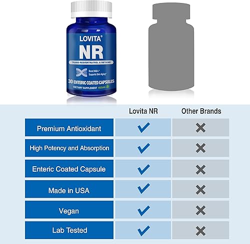 Miniatura 6 de Lovita NR (ribósido de nicotinamida) 350 mg, suplemento NAD con trans-resveratrol y betaína, promueve los niveles de NAD Plus, envejecimiento
