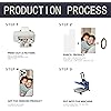 Product Photo 6
