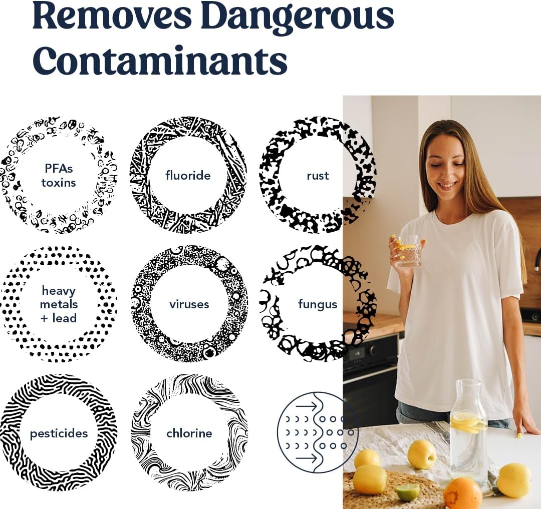 Replacement Filters for Countertop Reverse Osmosis Machine – Advanced 5-Stage Purification, Easy Installation, Long-Lasting Filtration Performance (PAC Composite Filter)