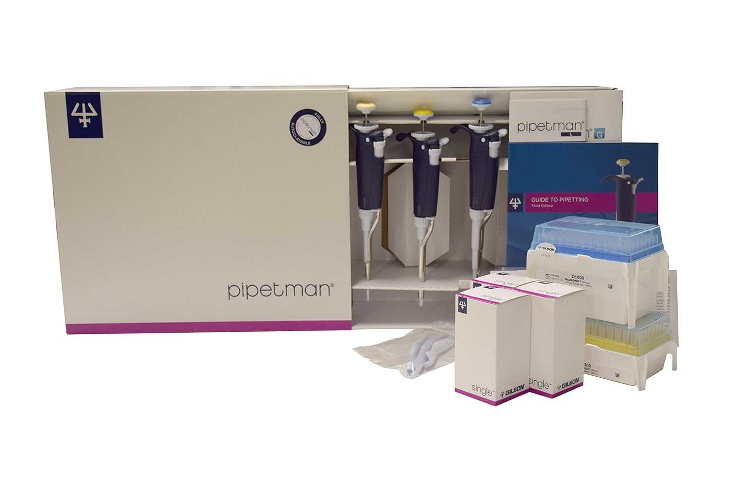 Gilson Pipette Starter Kit at Donald Deshields blog