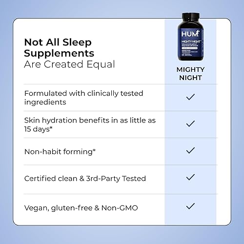 Miniatura 8 de HUM Mighty Night Night Sleep Suplemento para el cuidado de la piel, CoQ10, raíz de valeriana y ácido ferúlico para apoyar la renovación celular,