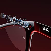 Vista 2 de Ray-Ban - Meta Smart Glasses - Headliner - Shiny Black G15 Green Polarized