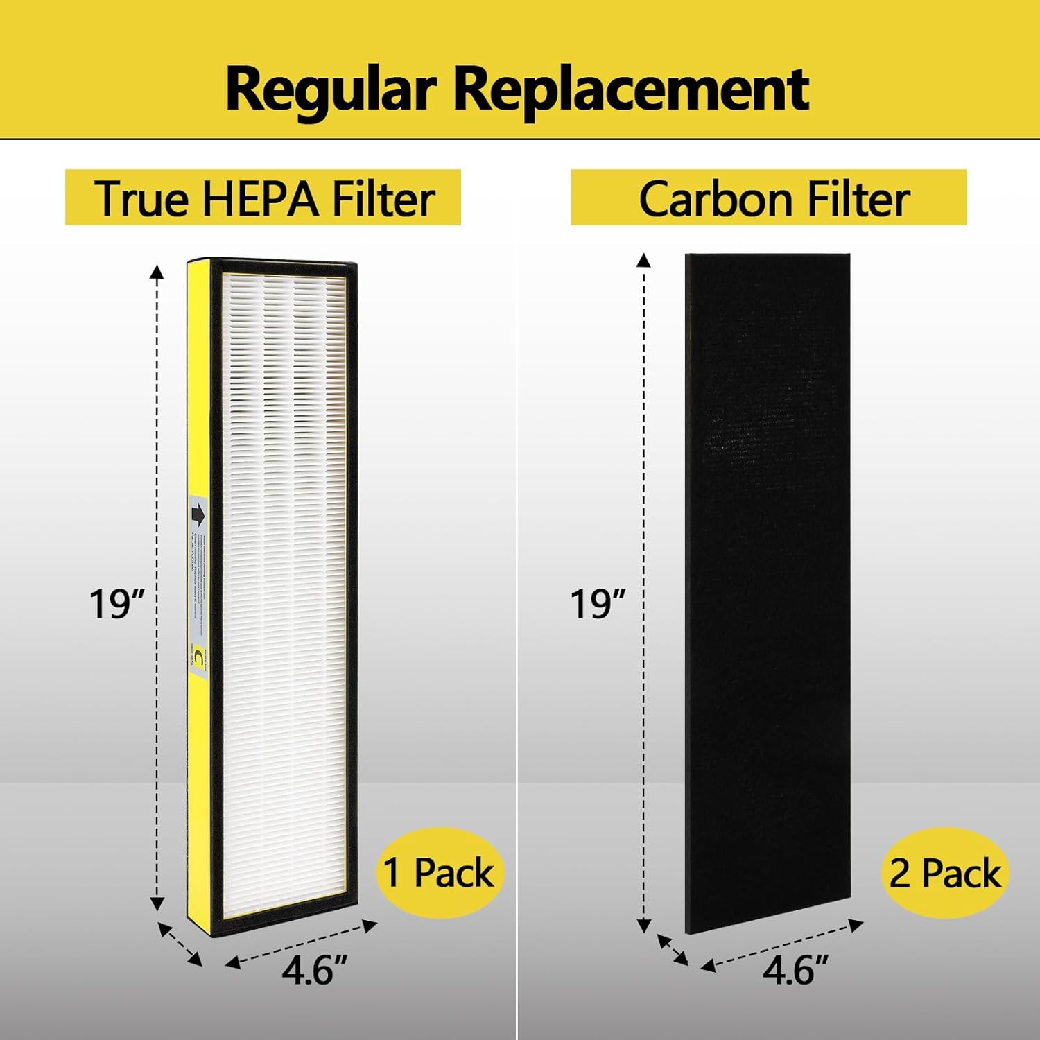 FLT5000 True HEPA Air Purifier Replacement Filter C Compatible with GermGuardian AC5000, AC5000E, AC5250PT, AC5350B, AC5350BCA, AC5350W, AC5300B Air Purifiers, 1 HEPA Filter + 2 Carbon Pre-Filters