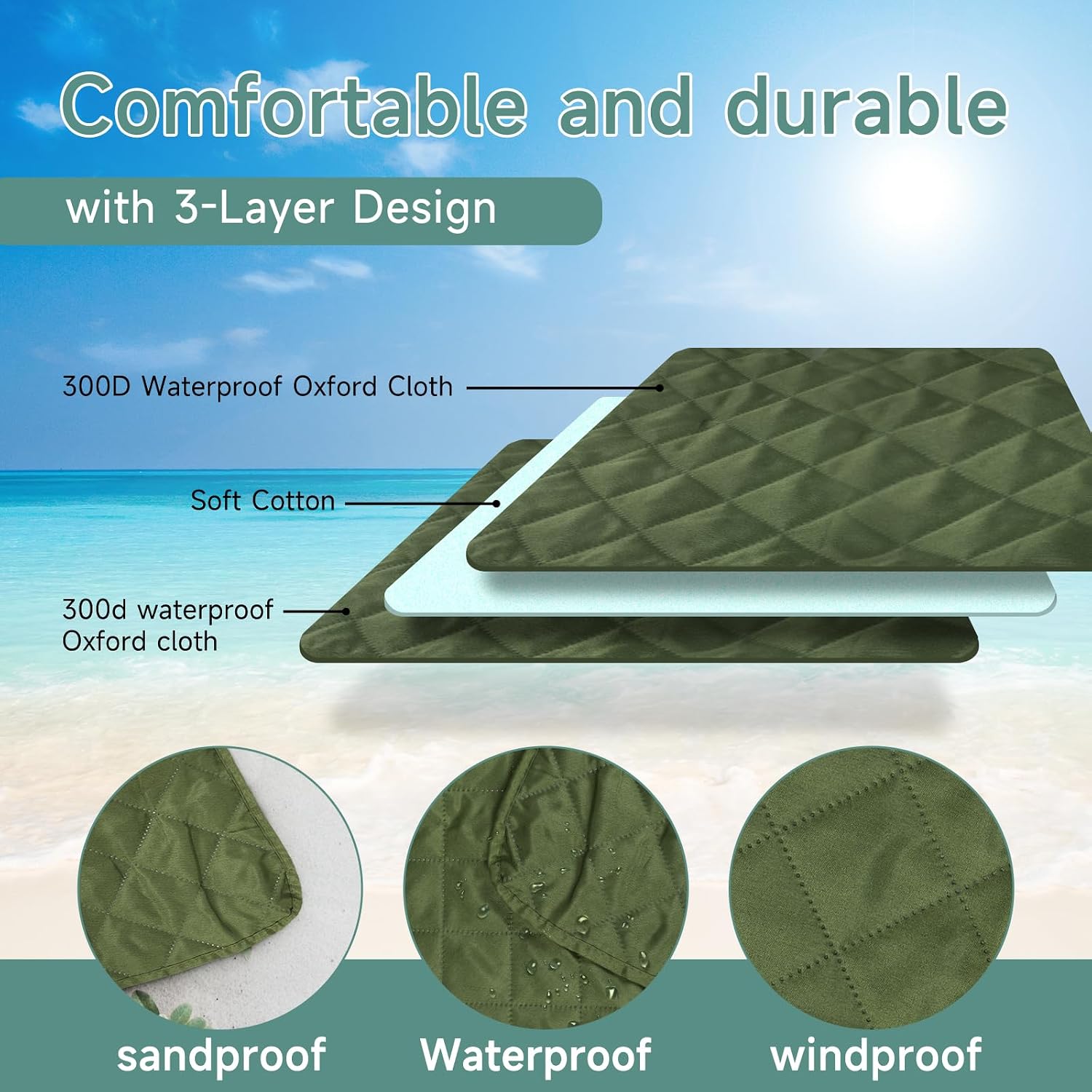 Solaris Wide Brim Sun Hat + Waterproof Picnic Beach Blanket image 5