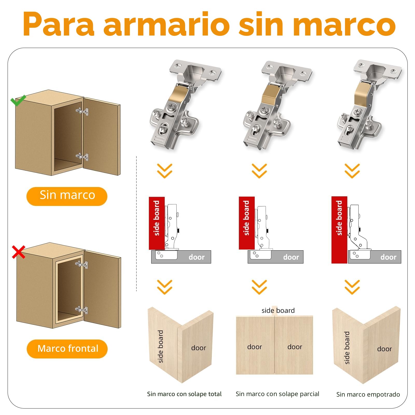 Furniware 2 bisagras ocultas totales 3D con cierre suave – Ángulo 45°-105°, autocierre, níquel satinado, Clip-On, acero inoxidable para puertas de armario/cocina