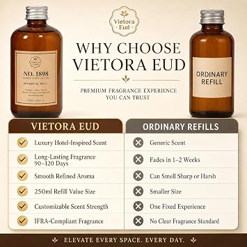 No. 1898 Diffuser Oil Refill Inspired by Ritz Carlton