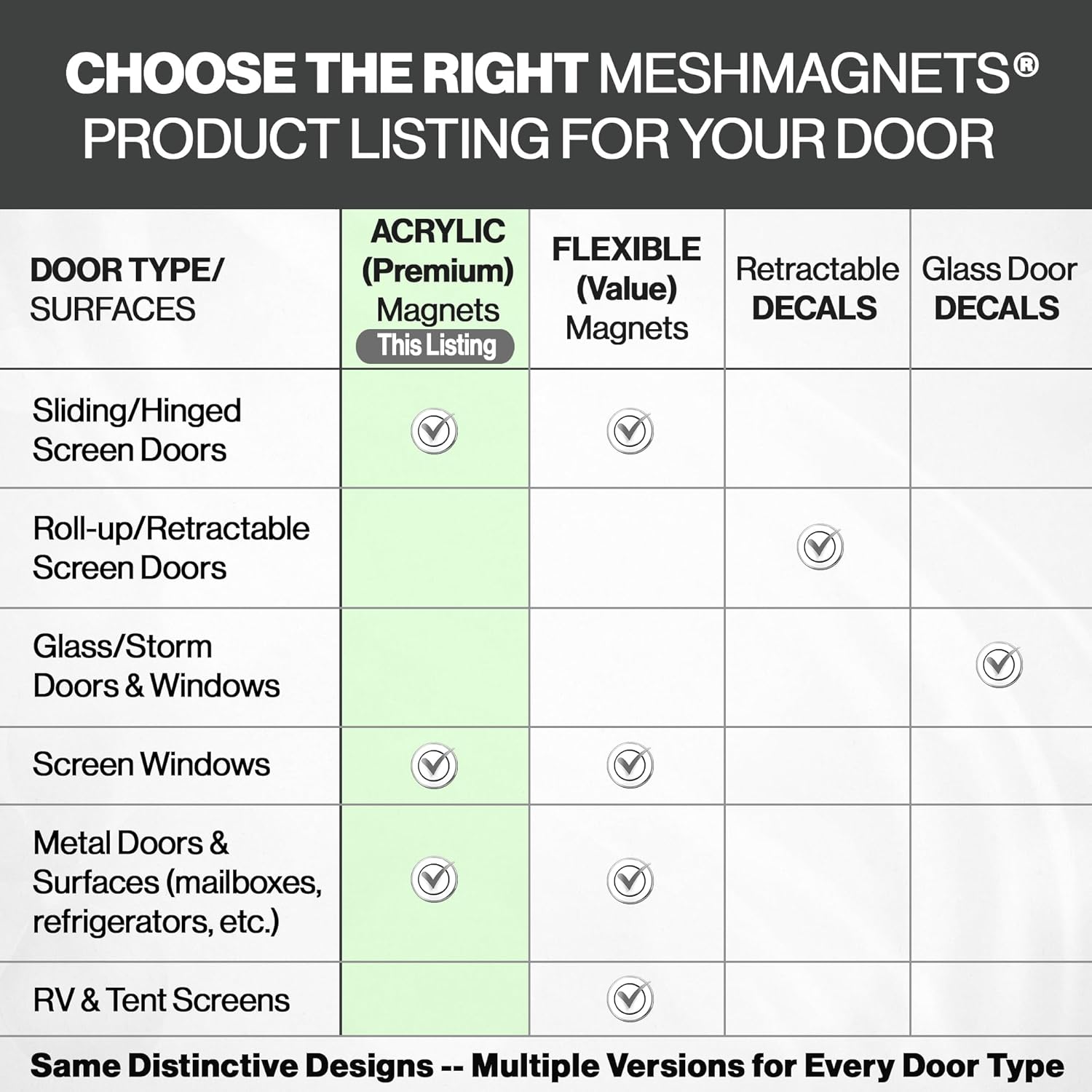 MeshMagnets 2 Pcs Acrylic Screen Door Magnets | Decorative Anti-Collision Signs for People, Pets & Birds | 10” x 3.75" - Bugs (Set of 2)