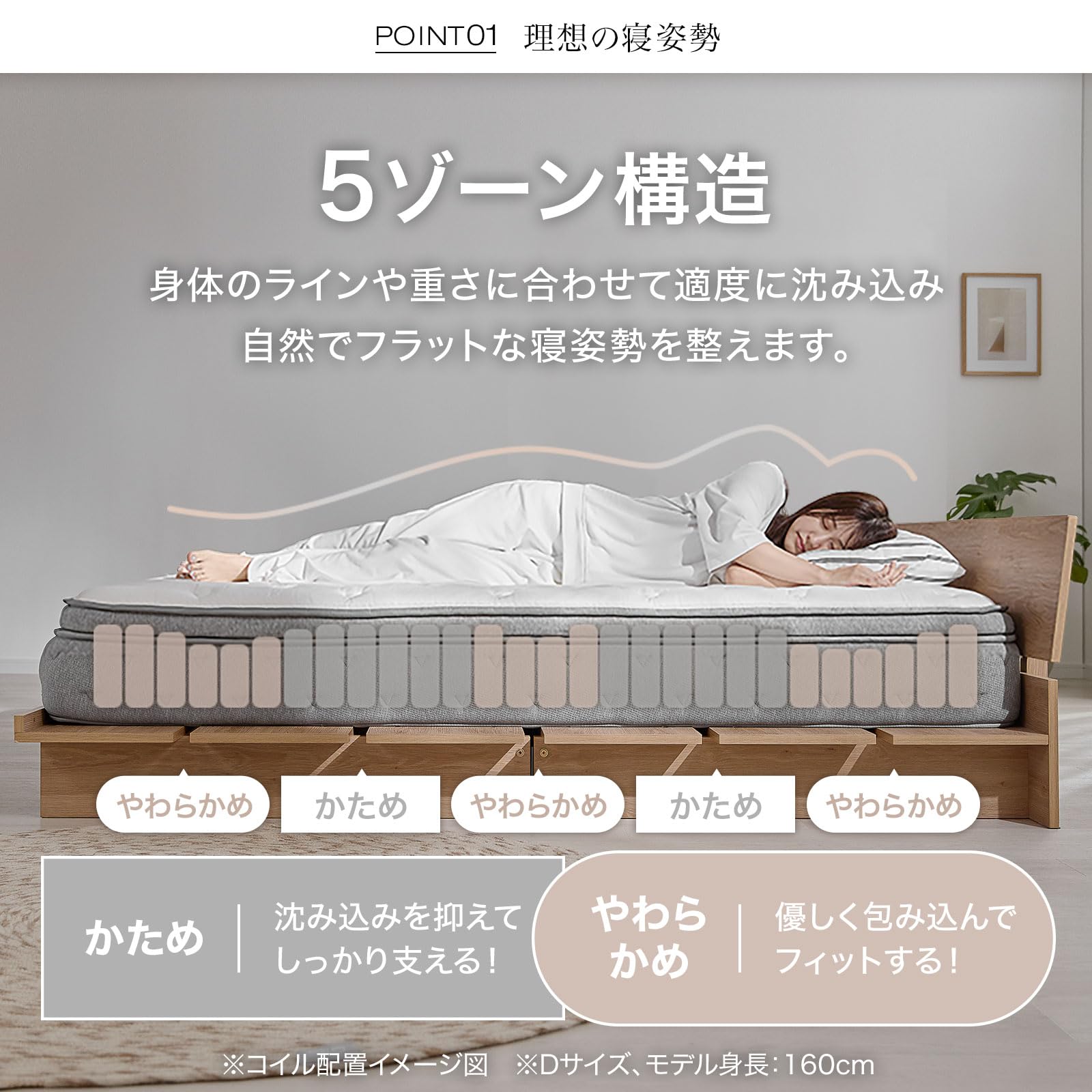 LOWYA ロウヤ 高反発ポケットコイルマットレス20cm　クイーンサイズ 36jwg_c_04.jpg?fitin=720:720