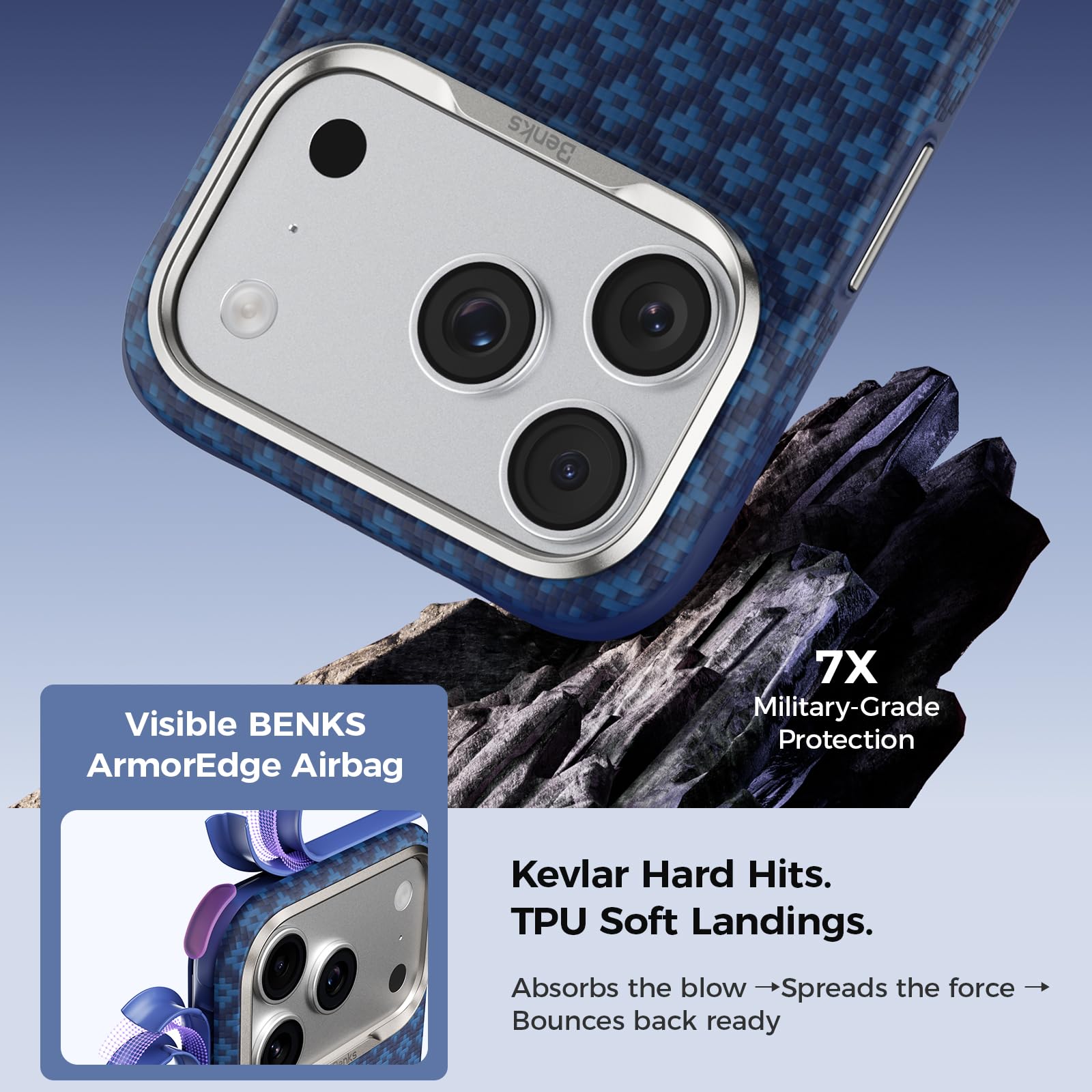 BENKS ArmorGrid Edge do etui 18 Pro Max klasy wojskowej ochronne niebieskie