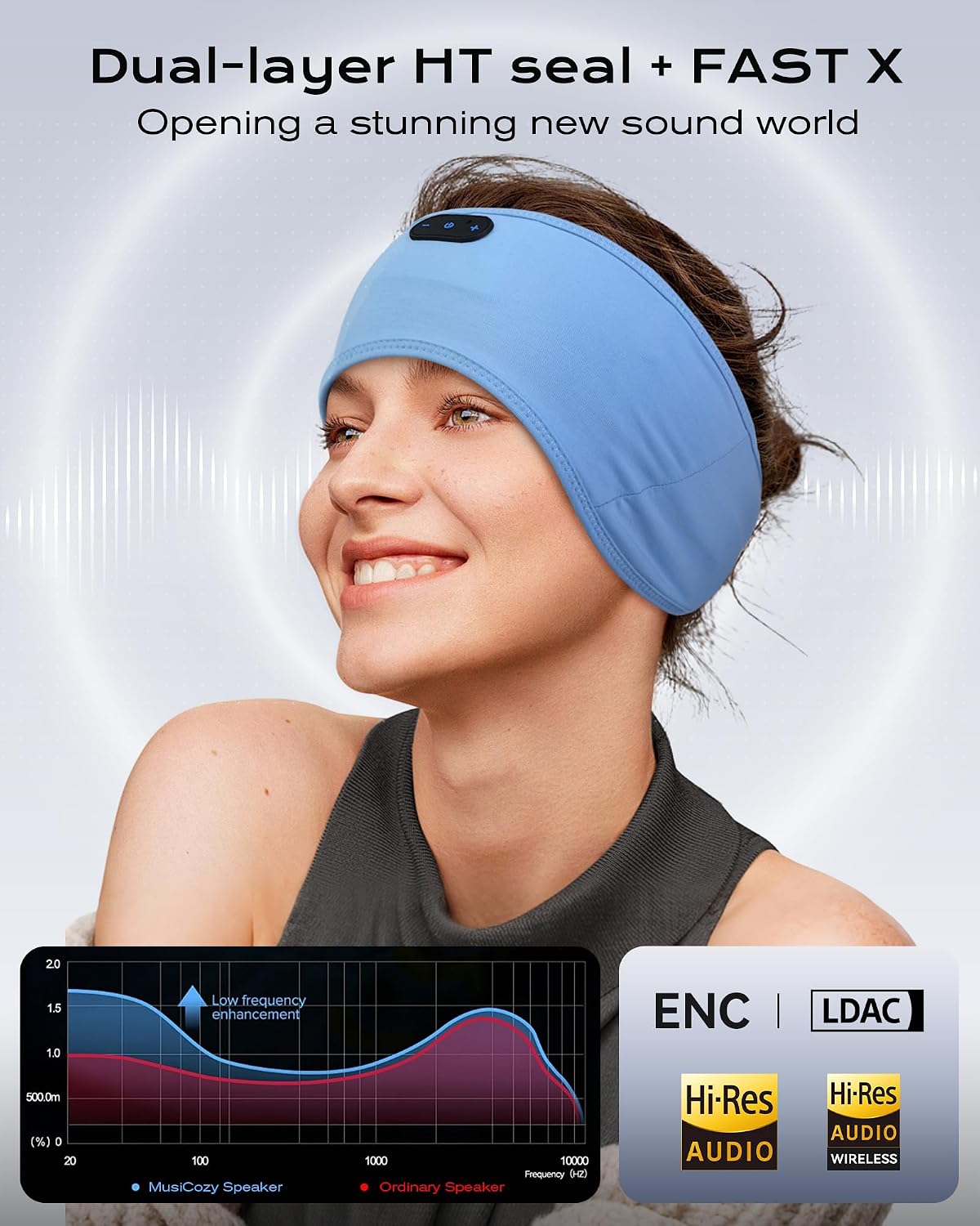 MUSICOZY Sleep Headphones Bamboo Bluetooth Headband for Side Sleepers image 4
