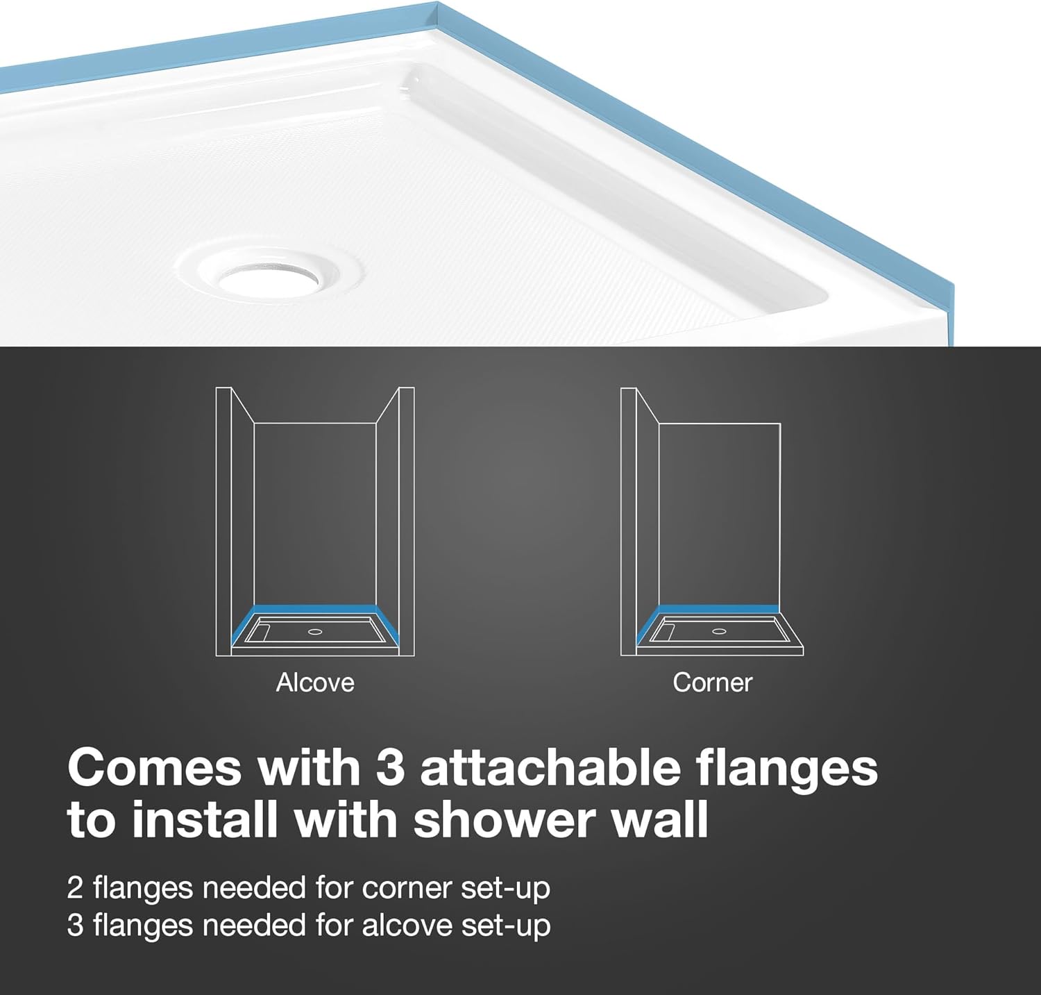 Diagram showing how flanges are used for alcove and corner shower setups.