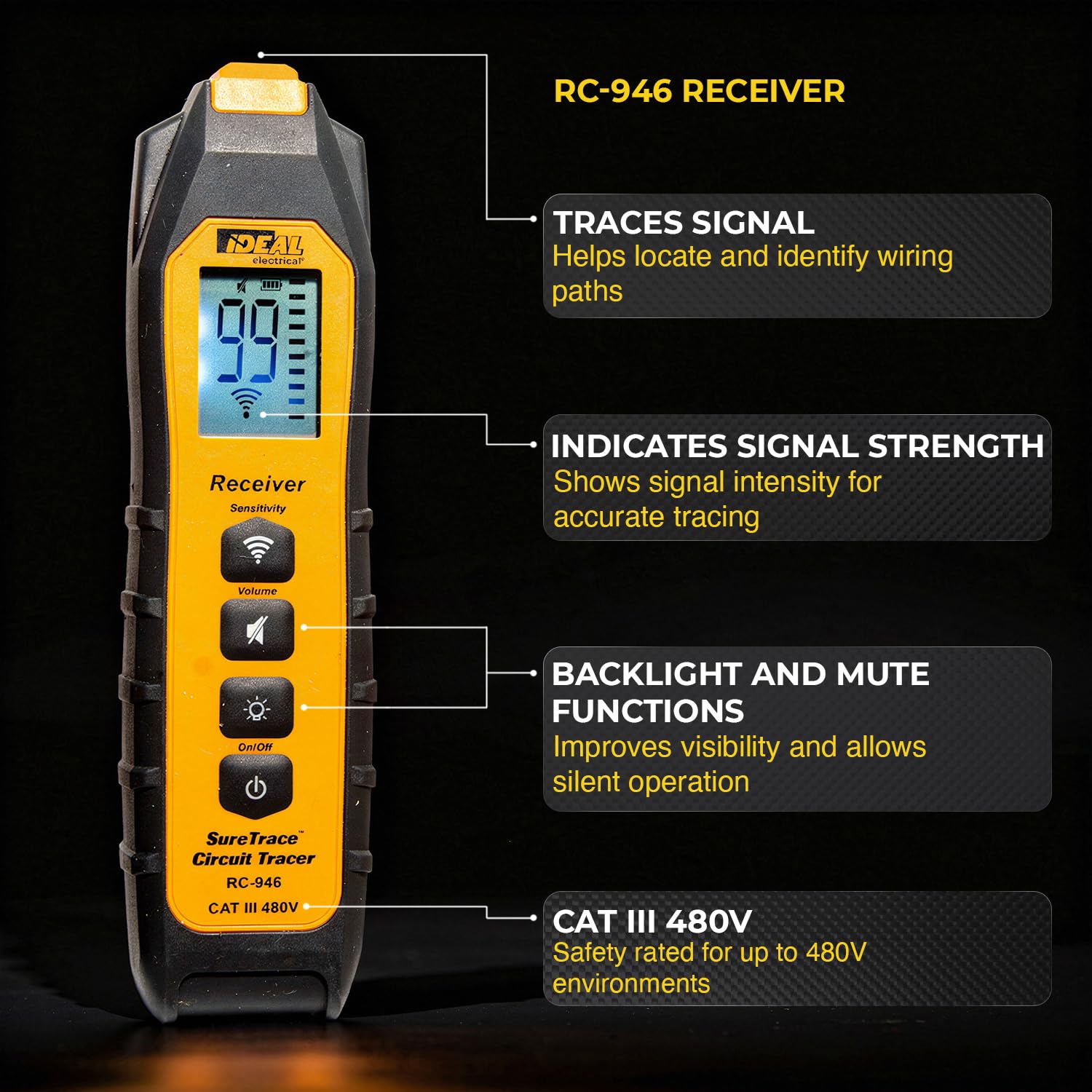 Ideal Electrical SureTrace Digital Circuit Tracer (61-946) 0-480 Volts AC/DC with Backlit Display — Find Breakers, Fuses, Wires, Dead Shorts, and Splice Errors