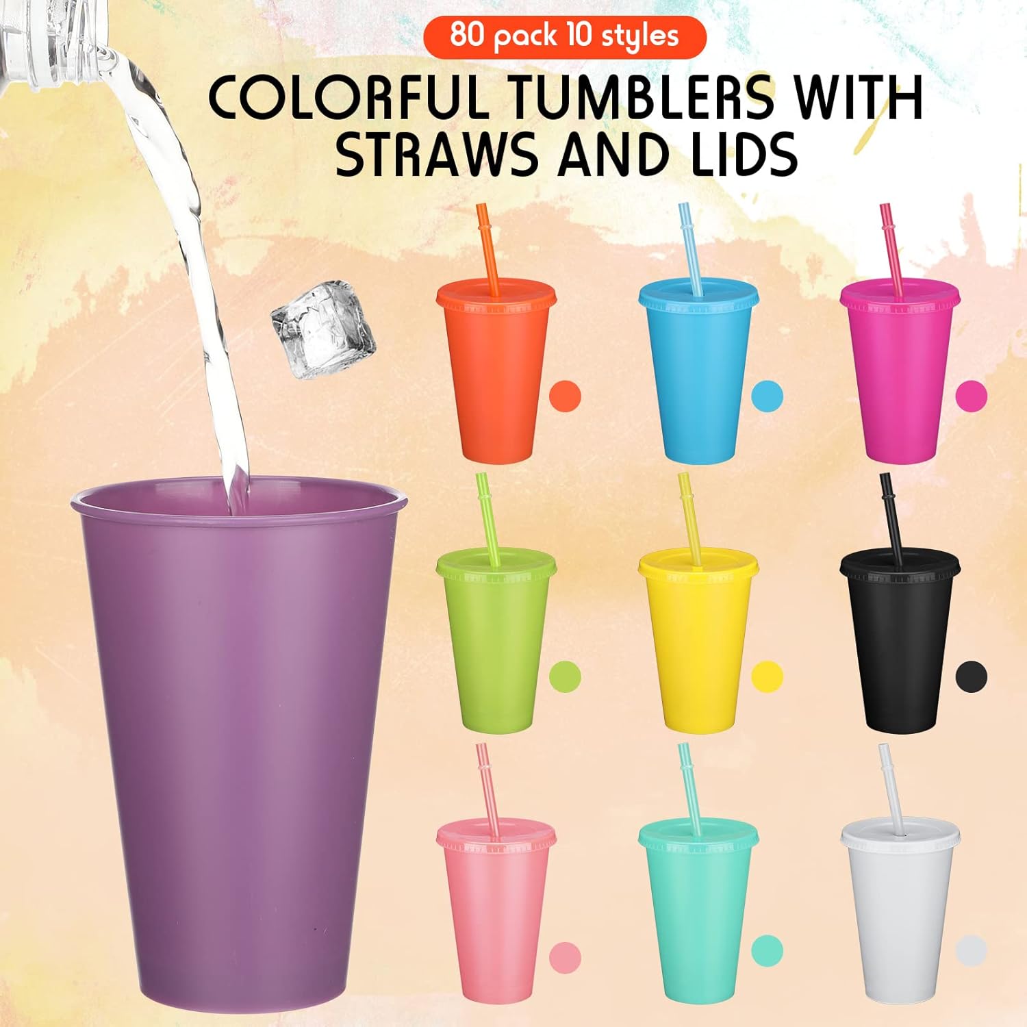 Remerry 80 Pcs Plastic Cups with Lids and Straws Reusable Tumblers Holiday Drink Coffee Cups with Lids for Birthday Christmas Party Favors Gifts, 16 oz(Multicolor) - Image 2