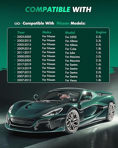 Miniatura 8 de SCITOO D815 Ceramic Brake Pads Sets Front Fit For Toyota MR2,For Nissan Maxima,For Nissan Altima,For Nissan 350Z,For Nissan Sentra,For Nissan