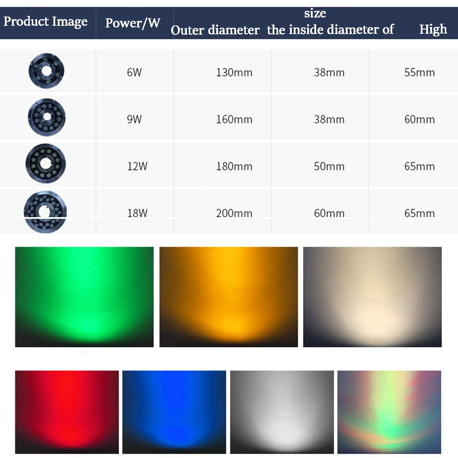 Luci per fontane a LED subacquee, Parte Superiore in Acciaio Inox | Grado di Protezione IP68 | 12 V 18 W | Cavo di Alimentazione di 2 m Incluso (RGB)