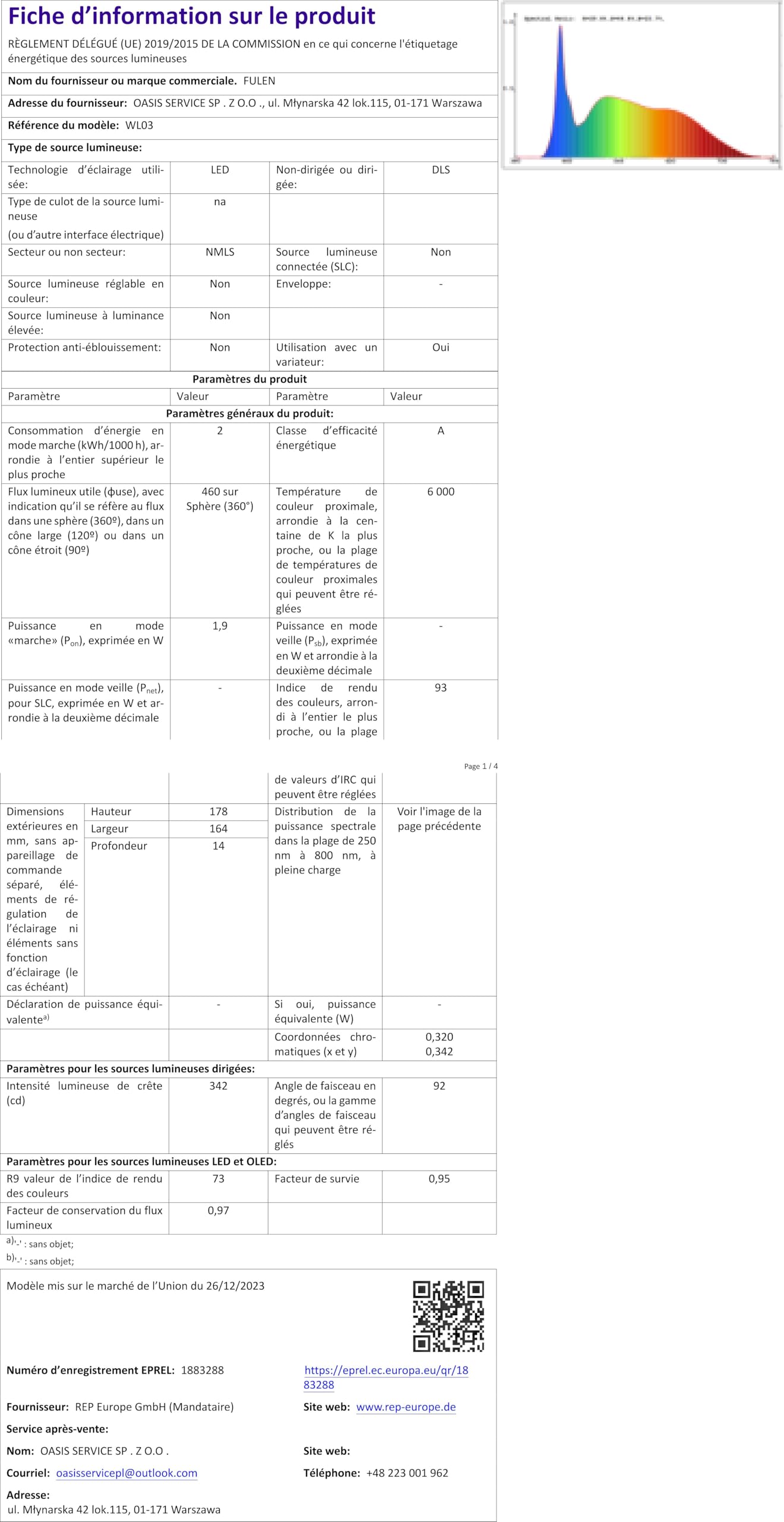 Éclairage de tableau haute performance avec batterie 5000mAh longue durée - 10
